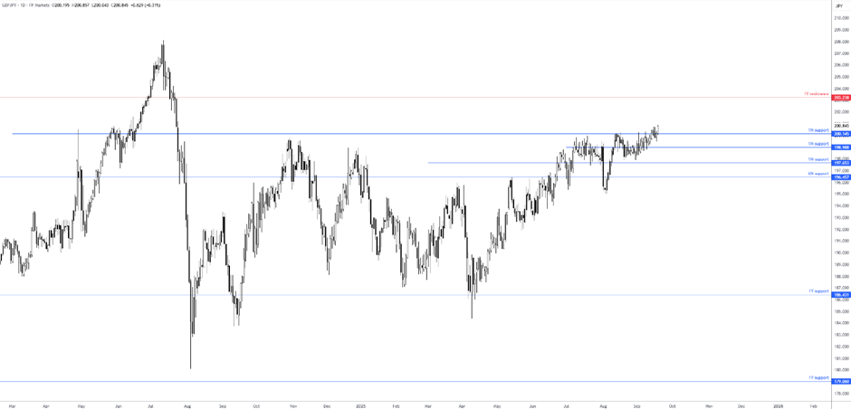 今天关注英银的利率公告_海马财经