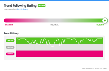 趋势与结构_海马财经